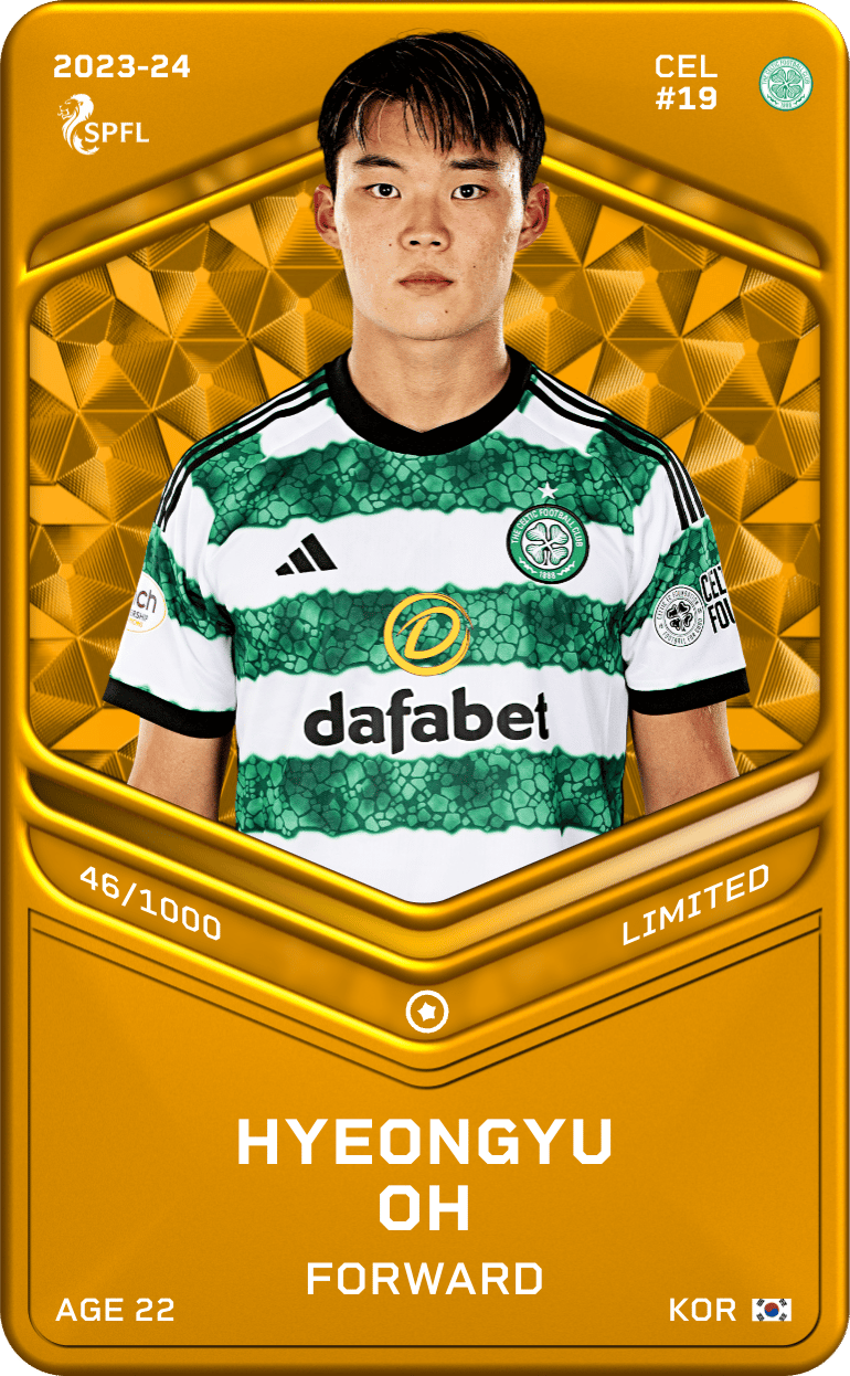 Hyeongyu Oh 2023-24 • Limited 46/1000