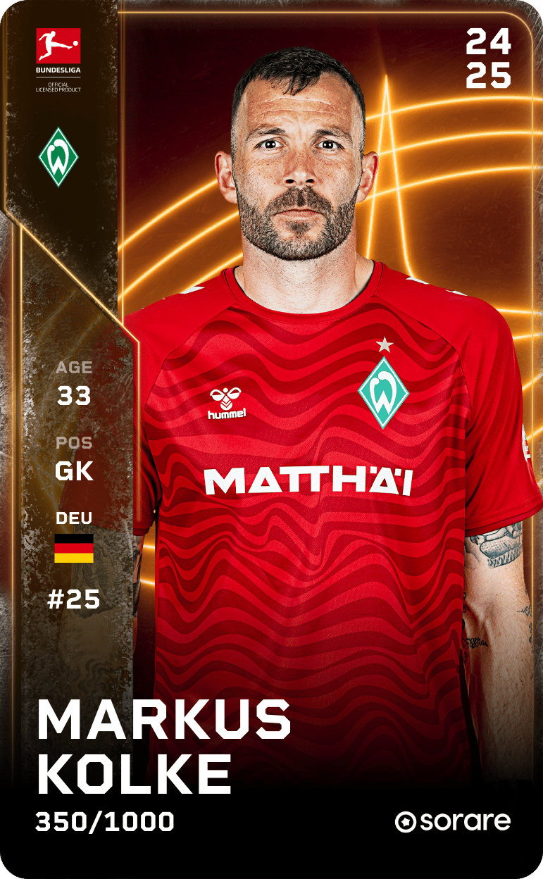Markus Kolke 2024-25 • Limited 350/1000