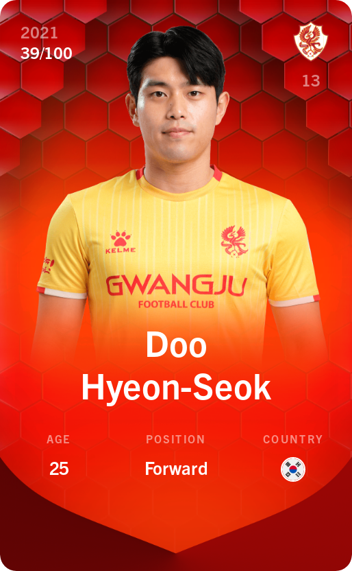 Sorare - Sorare Official - Doo Hyeon-Seok 2021-22 • Rare 39/100 - NFT # 62556816919562009891800527455886754663907619903085566160732041740923714635316