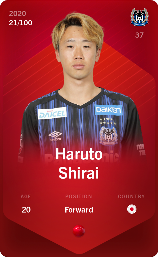 Sorare - Sorare Official - Haruto Shirai 2020-21 • Rare 21/100 - NFT # 93108510337672228185552224229950842371623648231410331547989143332319650400805