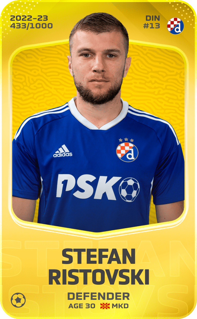 Stefan Ristovski 2022-23 • Limited 433/1000