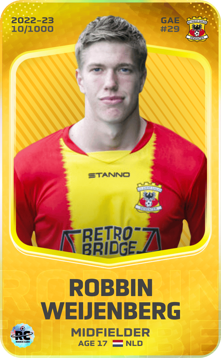 Robbin Weijenberg 2022-23 • Limited 10/1000