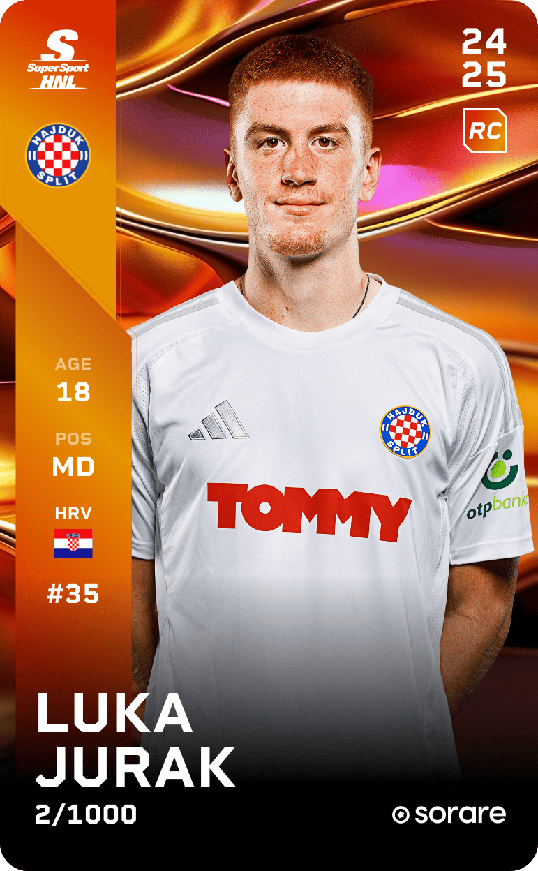 Luka Jurak 2024-25 • Limited 2/1000