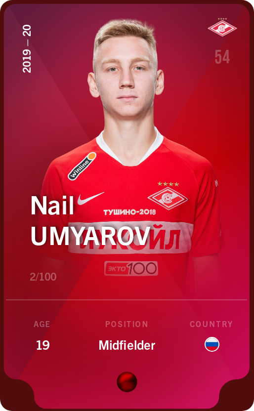 Sorare - Sorare Official - Nail Umyarov 2019-20 • Rare 2/100 - NFT # 46807826032135913025412381976693088725071347630466416848055785647263164735751