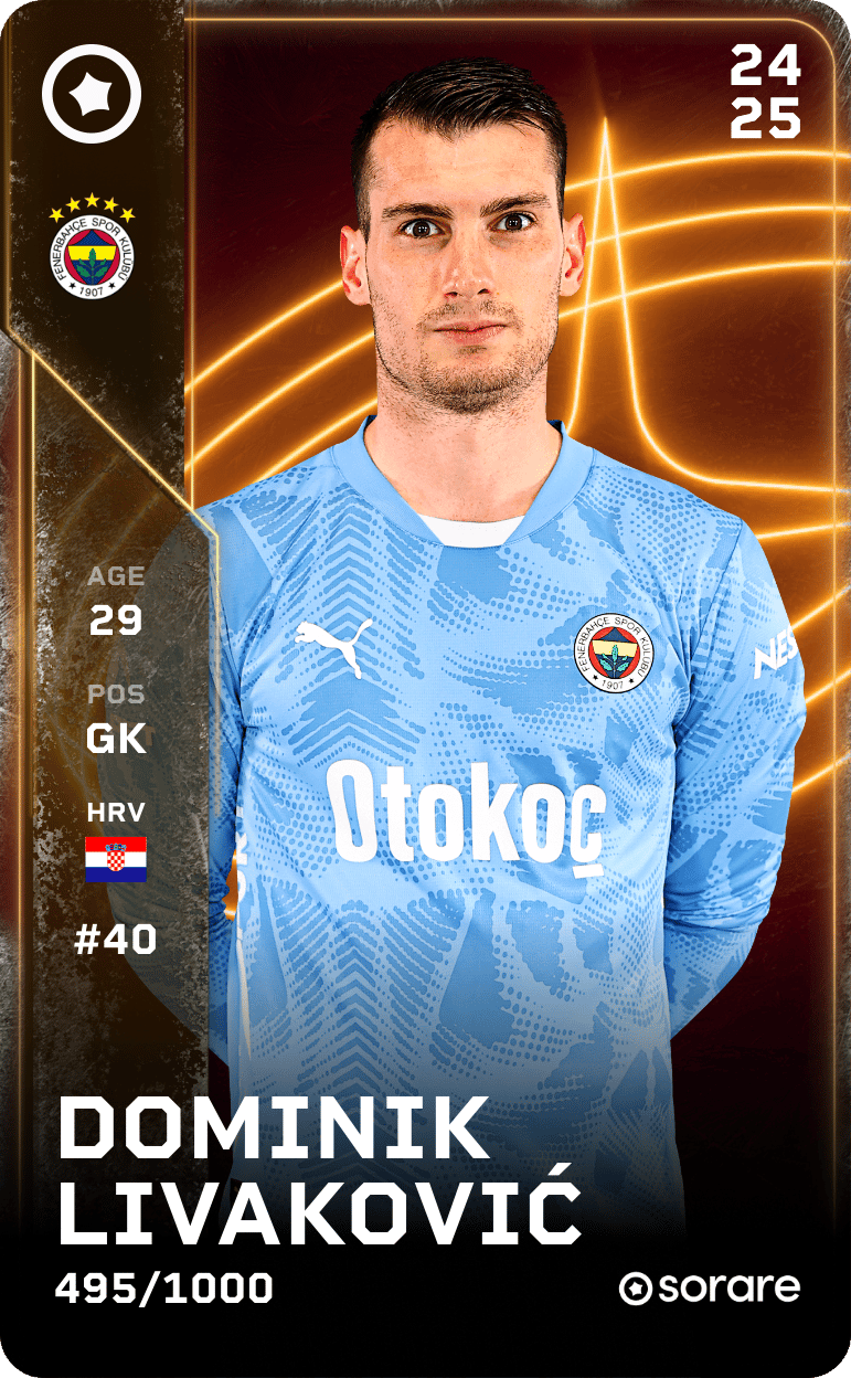 Dominik Livaković 2024-25 • Limited 495/1000
