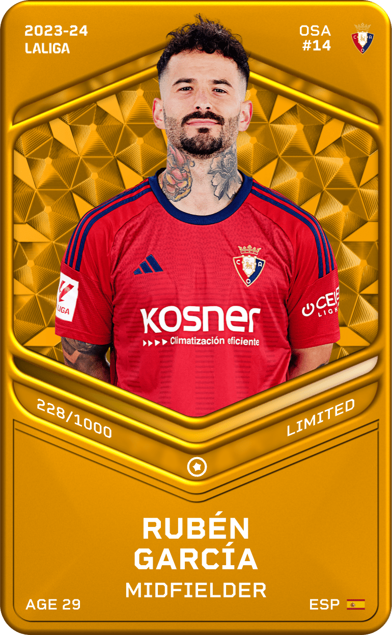 Rubén García 2023-24 • Limited 228/1000