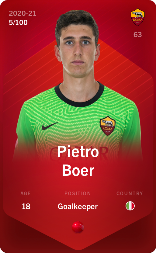 Sorare - Sorare Official - Pietro Boer 2020-21 • Rare 5/100 - NFT # 12671216755294292278371510276992184422548038175508240860024331641933749363222