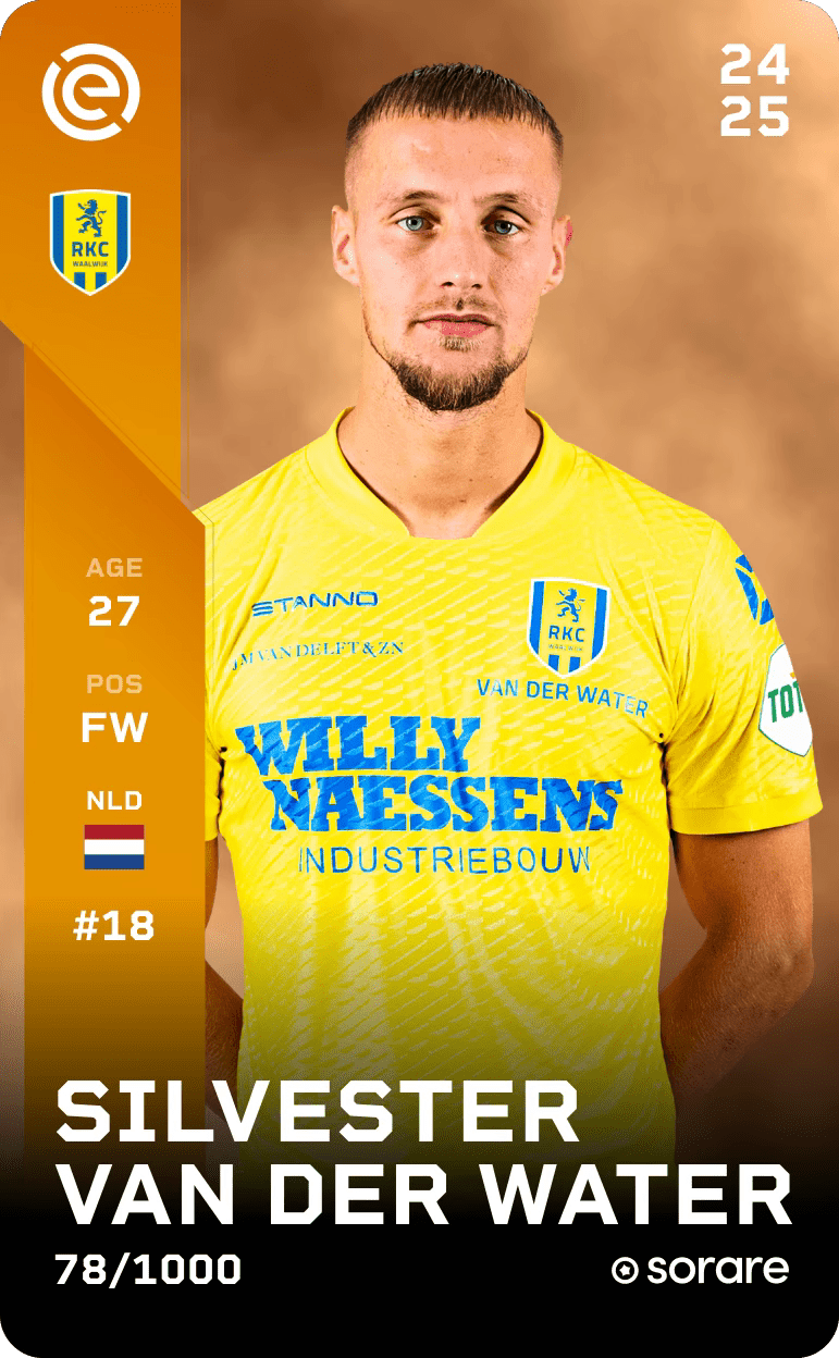 Silvester van der Water 2024-25 • Limited 78/1000