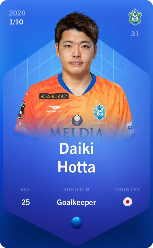 Sorare - Sorare Official - Daiki Hotta 2020-21 • Super Rare 1/10 - NFT # 38931697886681020217618756543485625821263752684694533652723958870681438628776