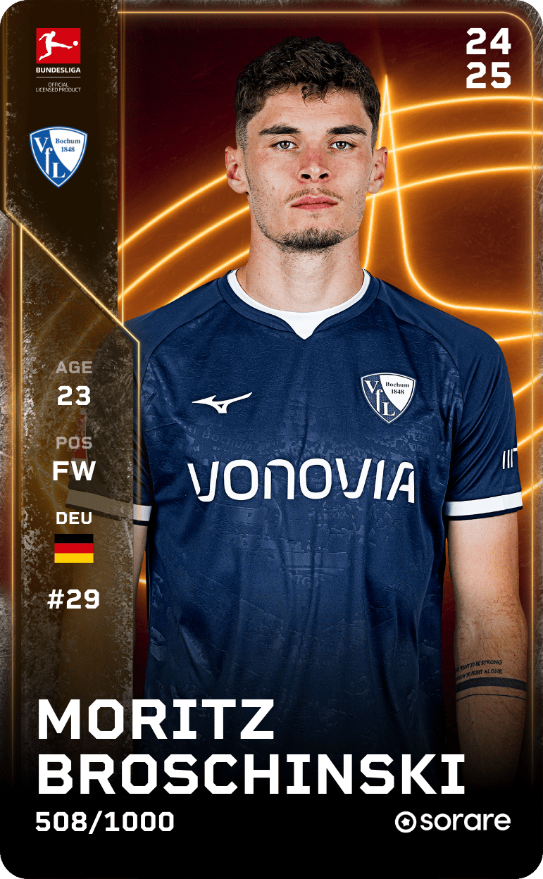 Moritz Broschinski 2024-25 • Limited 508/1000
