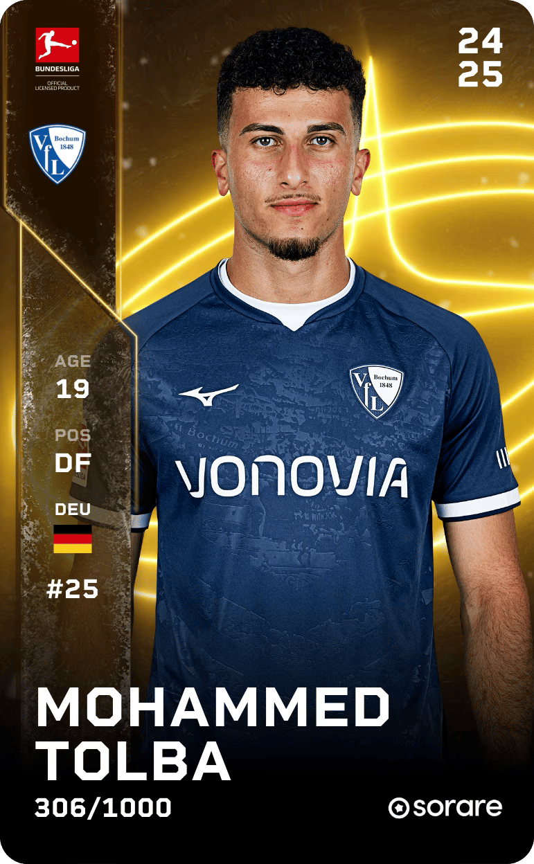 Mohammed Tolba 2024-25 • Limited 306/1000