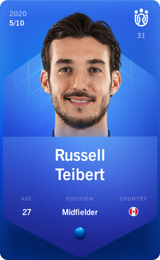 Sorare - Sorare Official - Russell Teibert 2020-21 • Super Rare 5/10 - NFT # 102707073765180236785658092997385470192740984508657455593510311696228835190377