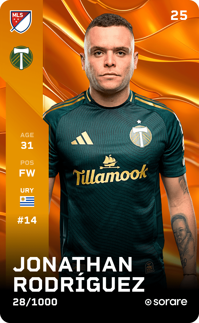 Jonathan Rodríguez 2025-26 • Limited 28/1000