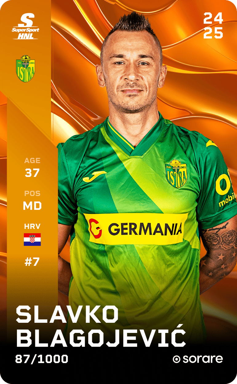 Slavko Blagojević 2024-25 • Limited 87/1000