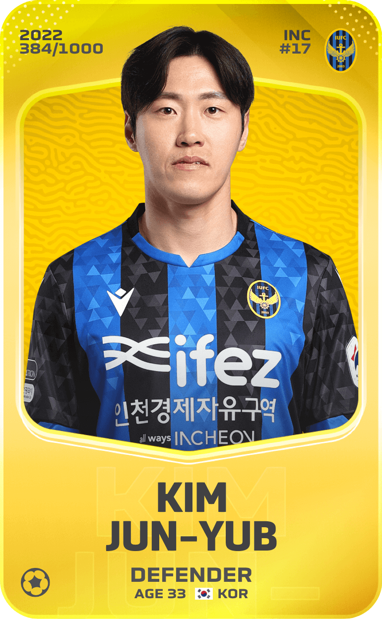 Kim Jun-Yub 2022-23 • Limited 384/1000