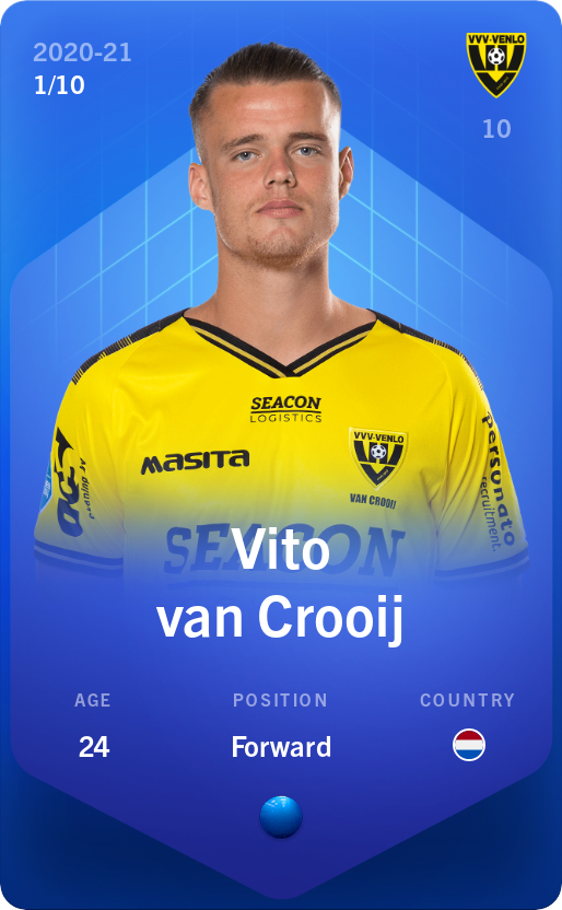 Sorare - Sorare Official - Vito van Crooij 2020-21 • Super Rare 1/10 - NFT # 99105298452306714701468430887229605602464906763717411614087009046990876029875