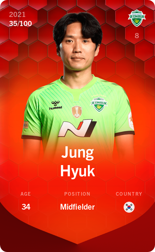 Sorare - Sorare Official - Jung Hyuk 2021-22 • Rare 35/100 - NFT # 7515356675429410758910619541635934192939919473751369620347052106986392802175