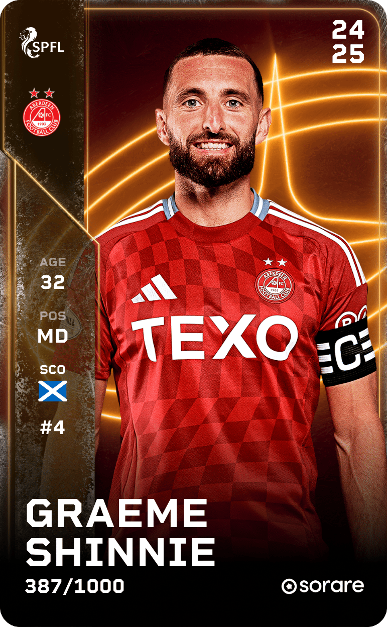 Graeme Shinnie 2024-25 • Limited 387/1000