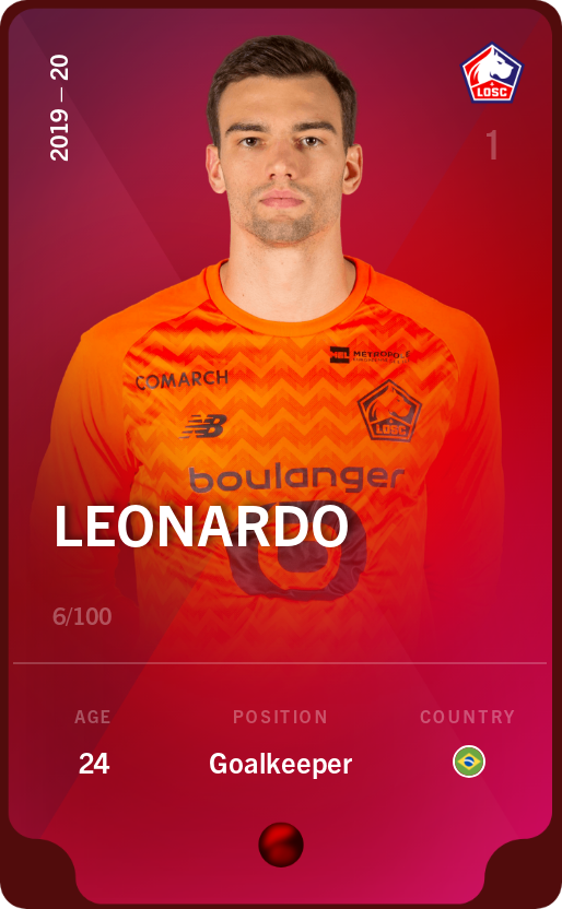 Sorare - Sorare Official - Leonardo 2019-20 • Rare 6/100 - NFT # 23849387795174189331379685789907081902729543155791167691289180242755956676915
