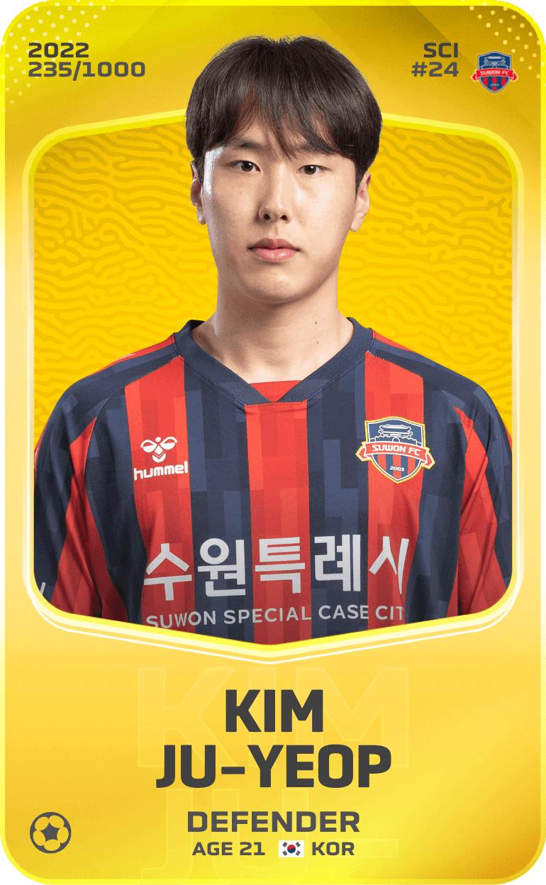 Kim Ju-Yeop  2022-23 • Limited 235/1000