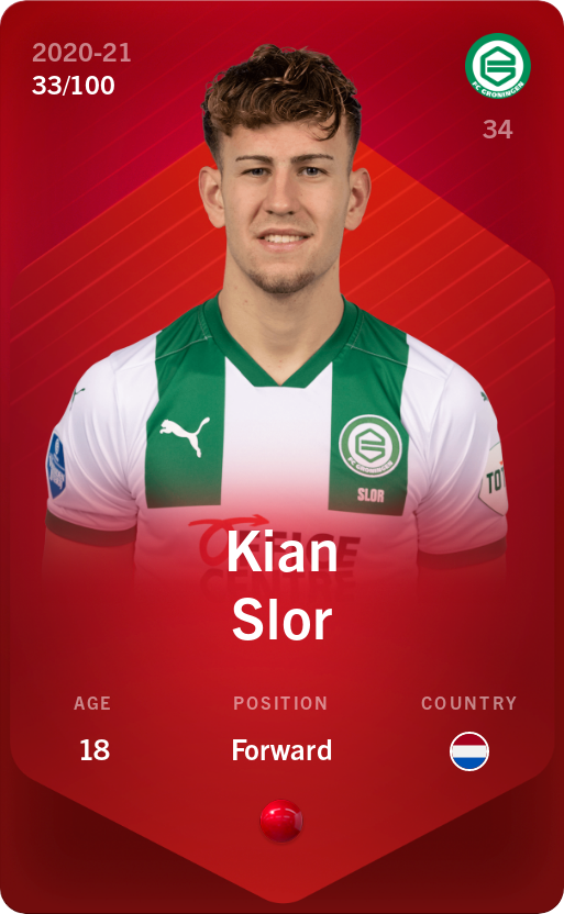 Sorare - Sorare Official - Kian Slor 2020-21 • Rare 33/100 - NFT # 4121274185756914327258031609004288941551639653825463460387080124877498038287