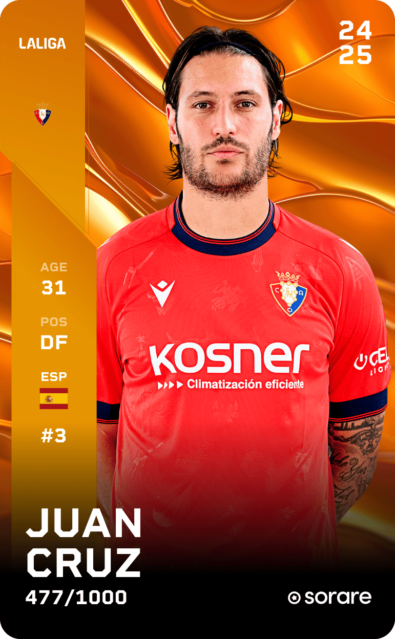 Juan Cruz 2024-25 • Limited 477/1000