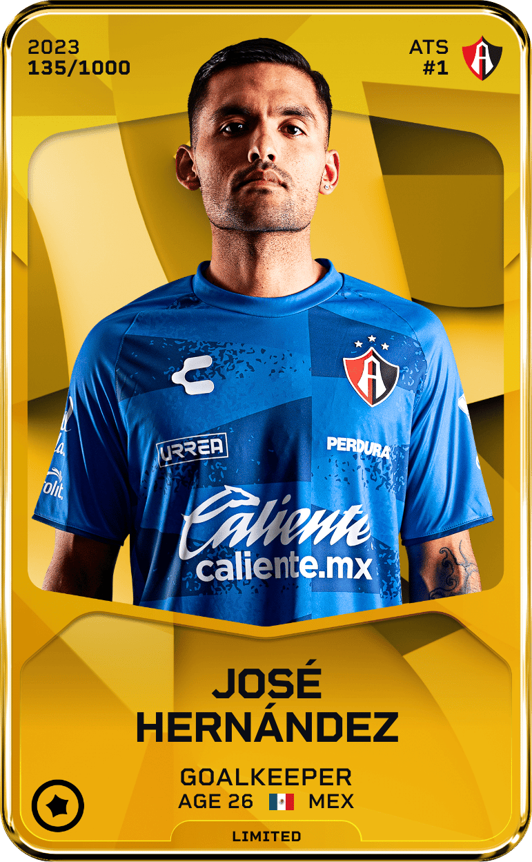 José Hernández 2023-24 • Limited 135/1000