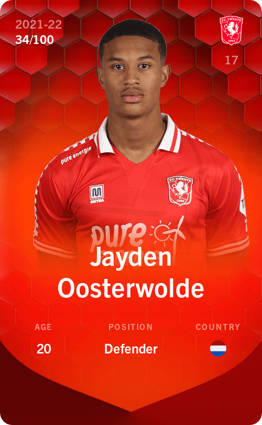 Jayden Oosterwolde