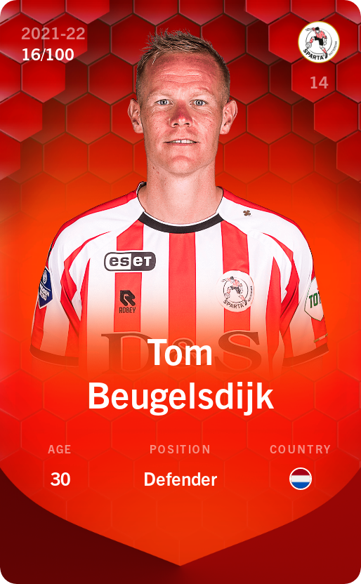 Sorare - Sorare Official - Tom Beugelsdijk 2021-22 • Rare 16/100 - NFT # 15434638675174973467612779894198802543695853705115013339089495290122200363889