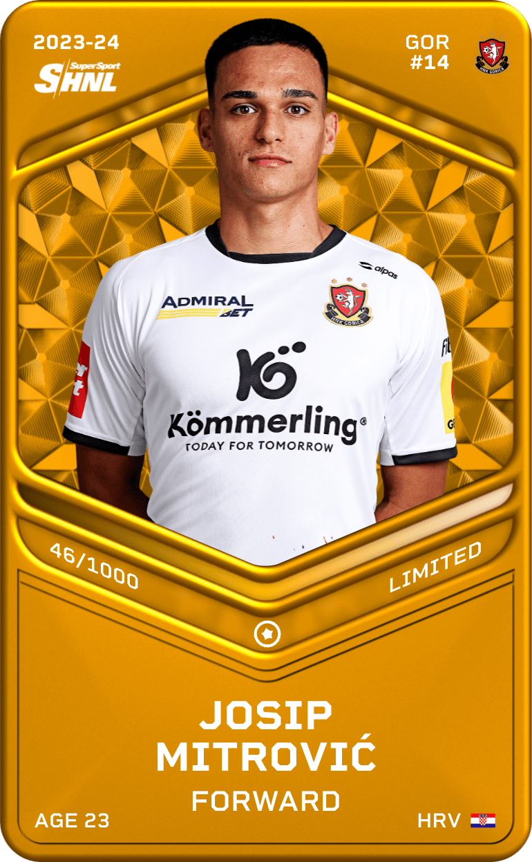 Josip Mitrović 2023-24 • Limited 46/1000
