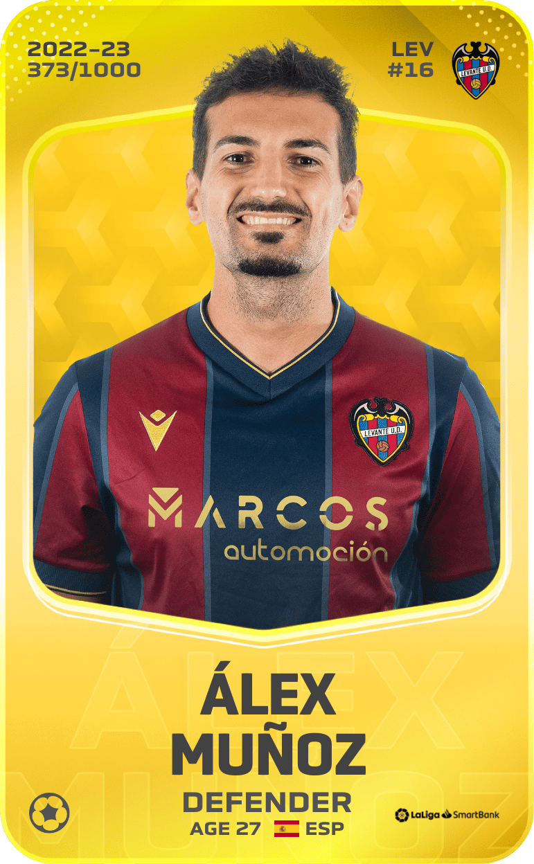 Álex Muñoz 2022-23 • Limited 373/1000
