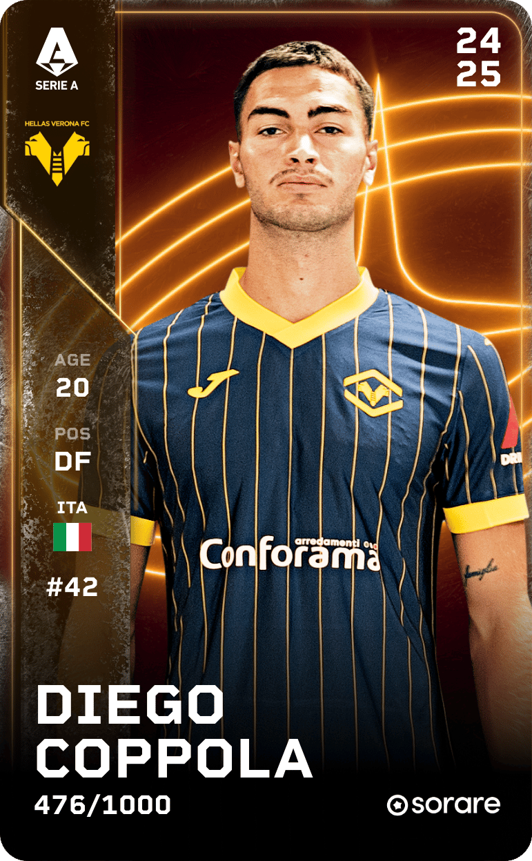 Diego Coppola 2024-25 • Limited 476/1000