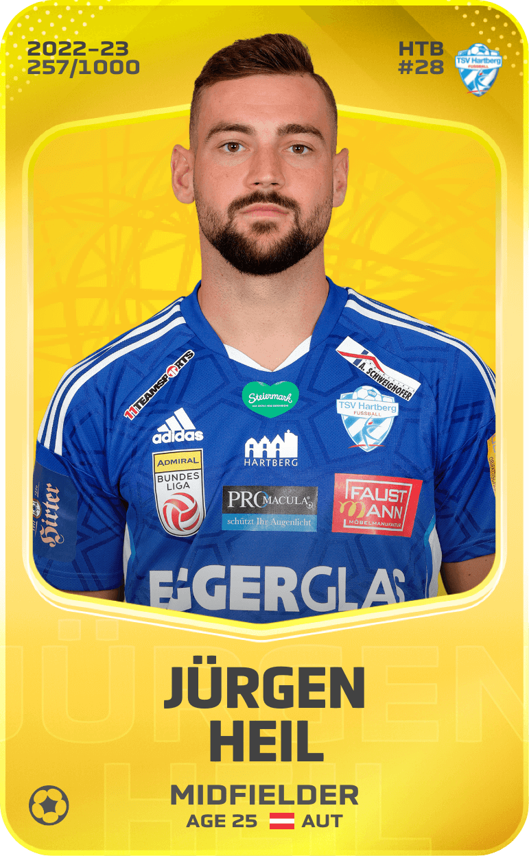 Jürgen Heil 2022-23 • Limited 257/1000