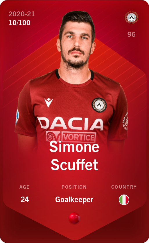 Sorare - Sorare Official - Simone Scuffet 2020-21 • Rare 10/100 - NFT # 64097050295353497004959674171912016587357966322676352459353357352316562602877