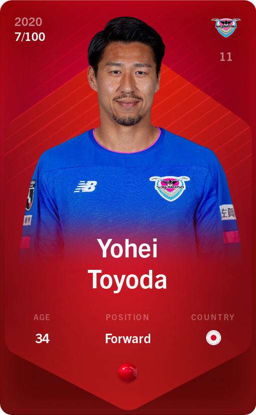 Sorare - Sorare Official - Yohei Toyoda 2020-21 • Rare 7/100 - NFT # 99985160553437815328905421103645218144736492491730458962400034718132614443966