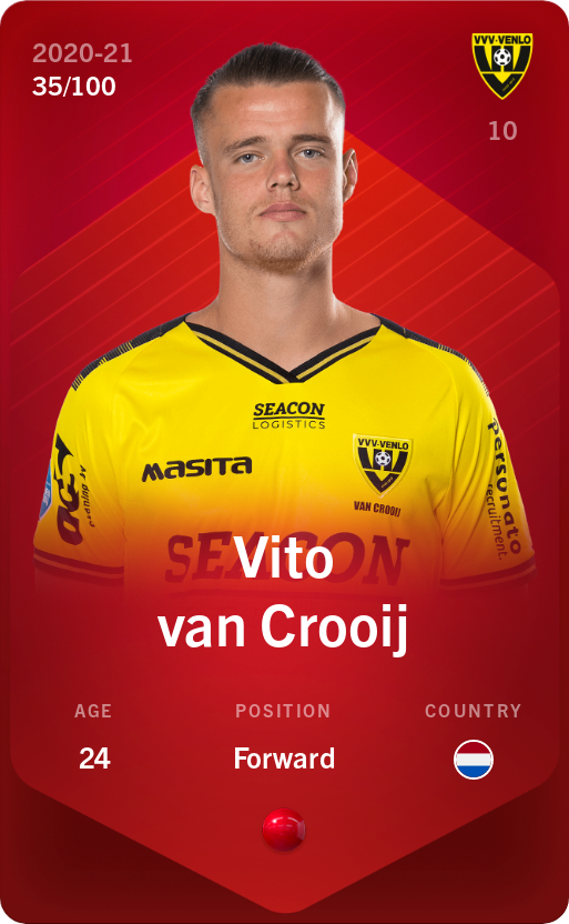 Sorare - Sorare Official - Vito van Crooij 2020-21 • Rare 35/100 - NFT # 43622451129947407673887116656323334235131200610601853473105186596738214633660