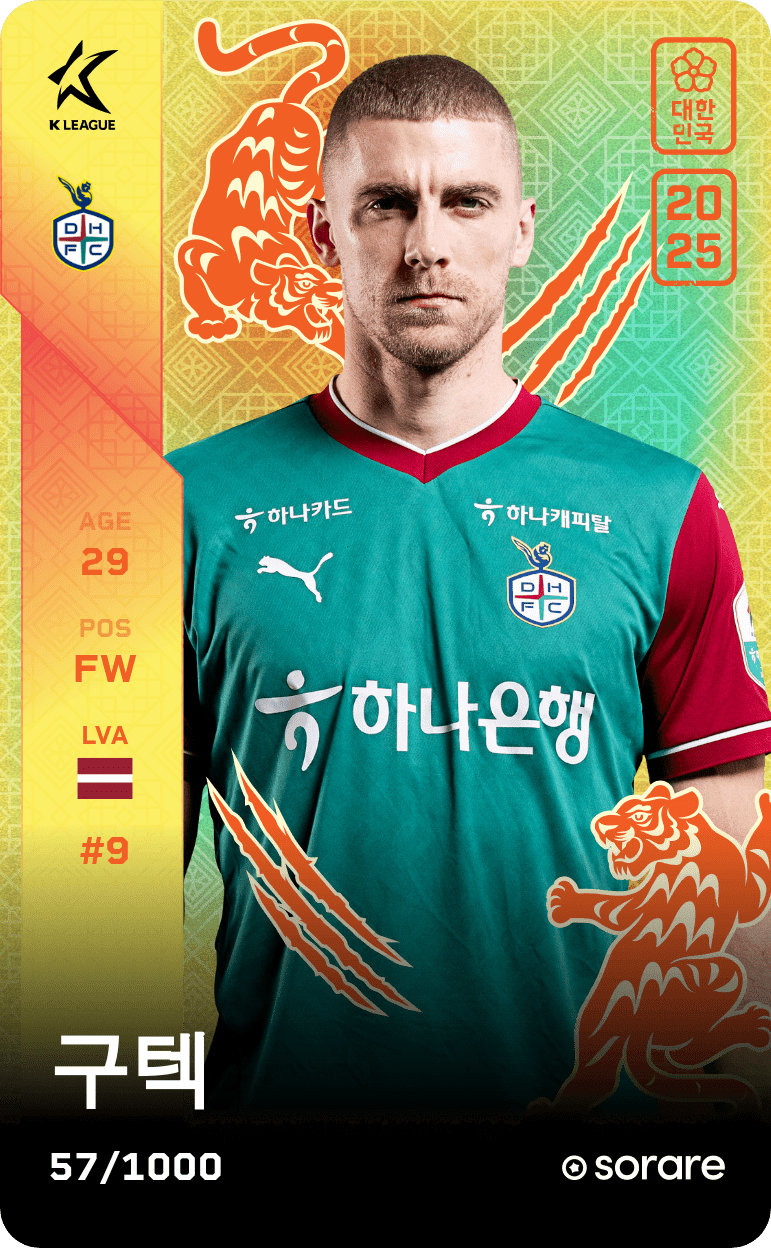 GUTKOVSKIS 2025-26 • Limited 57/1000
