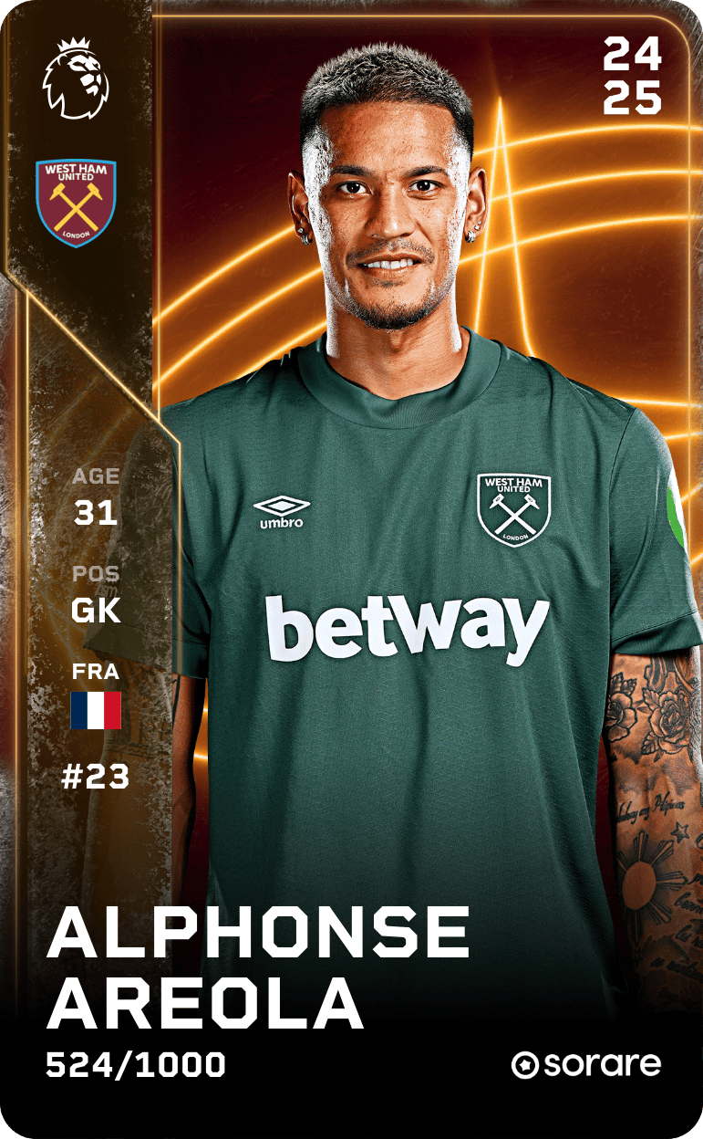 Alphonse Aréola 2024-25 • Limited 524/1000