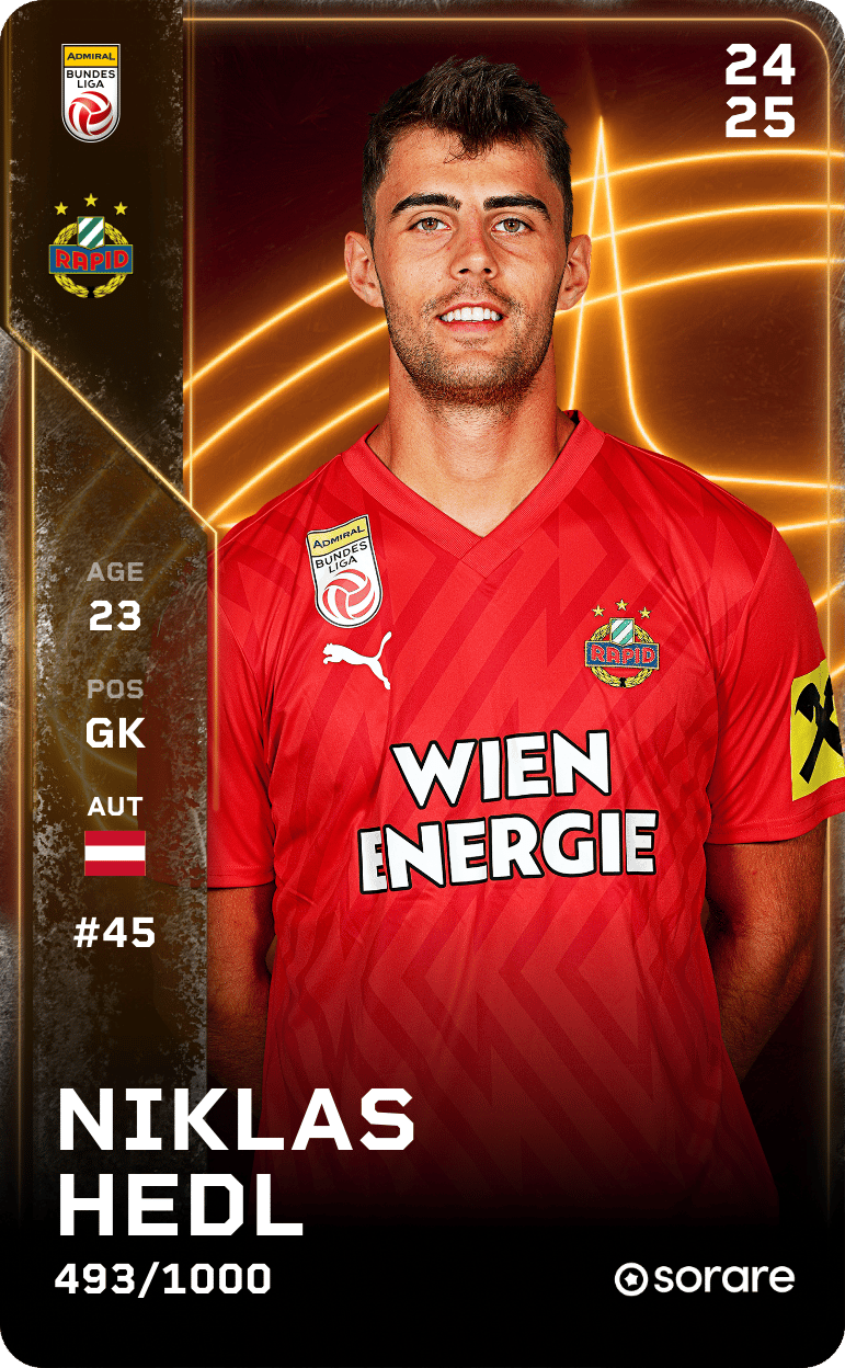Niklas Hedl 2024-25 • Limited 493/1000