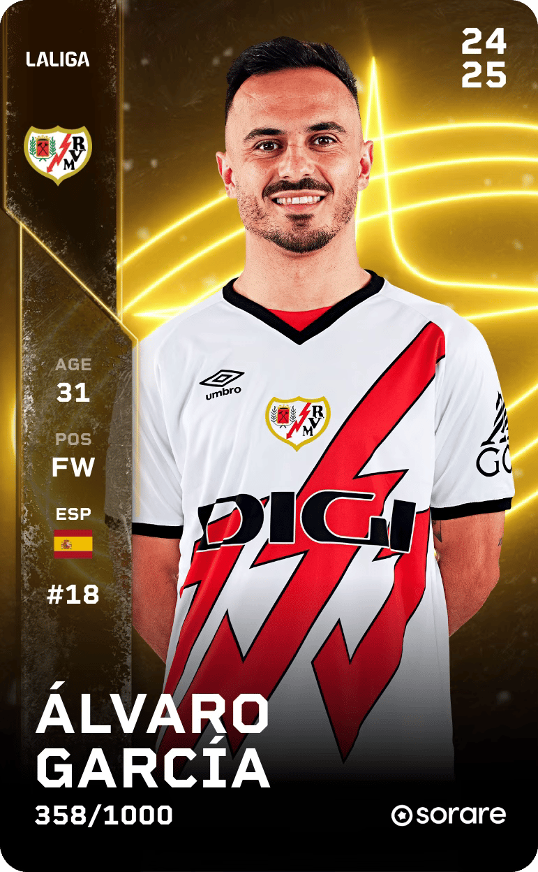 Álvaro García 2024-25 • Limited 358/1000