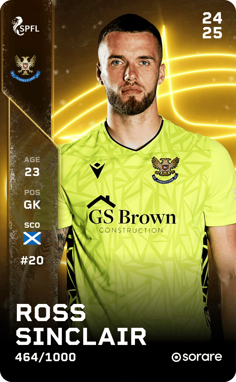 Ross Sinclair 2024-25 • Limited 464/1000