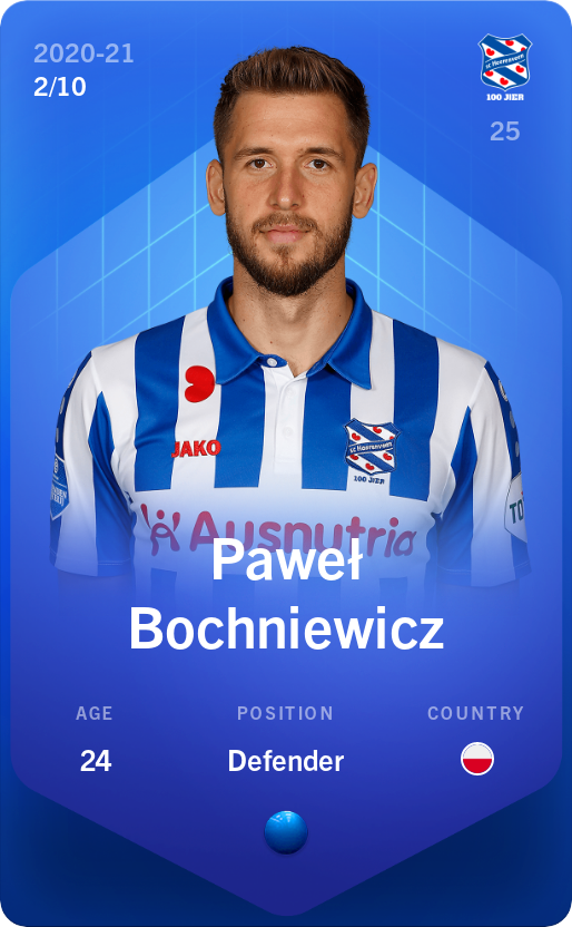 Sorare - Sorare Official - Paweł Bochniewicz 2020-21 • Super Rare 2/10 - NFT # 102507932098099234568536701342081680170488125208315306029884038710106742273487