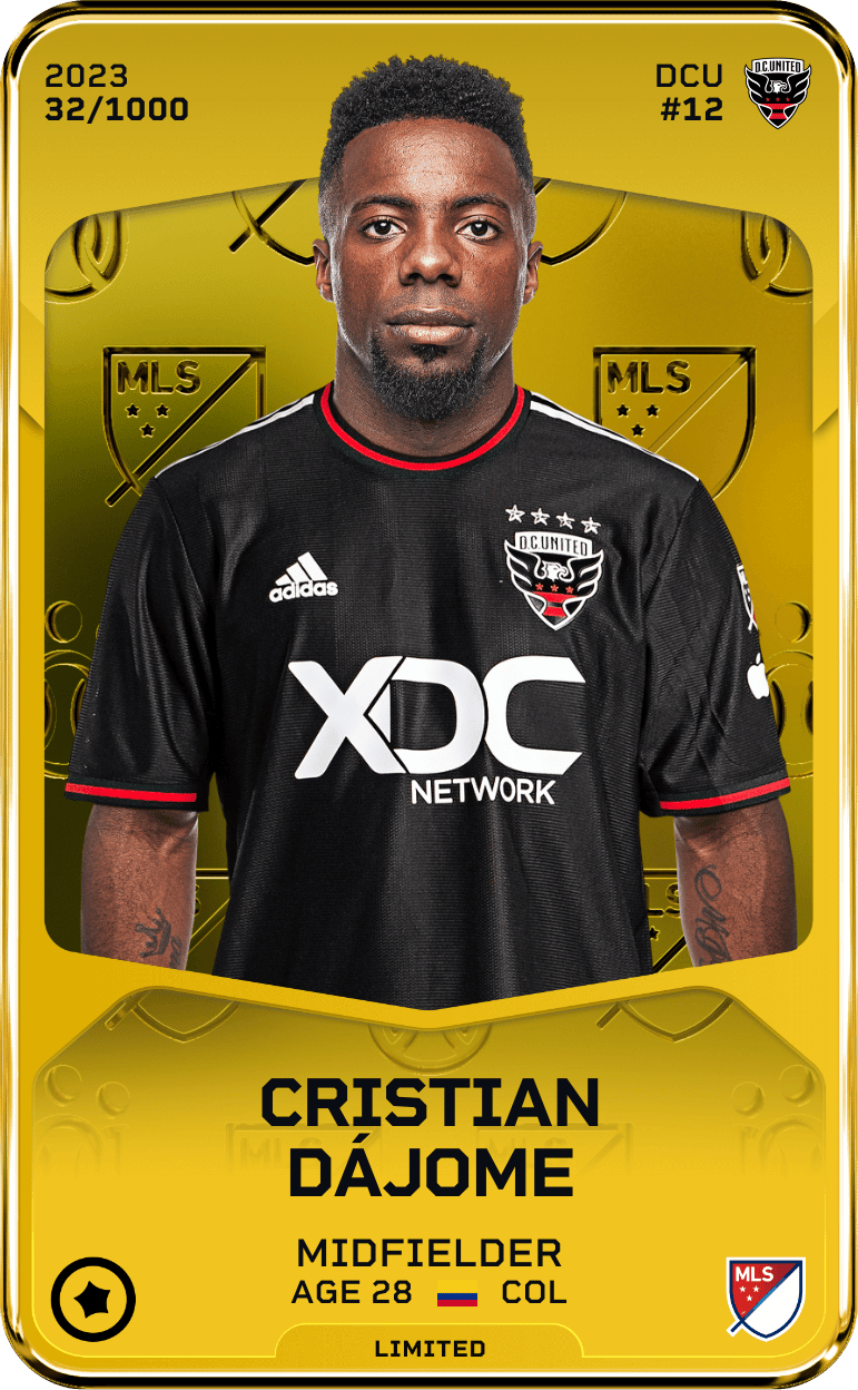 Cristian Dájome 2023-24 • Limited 32/1000