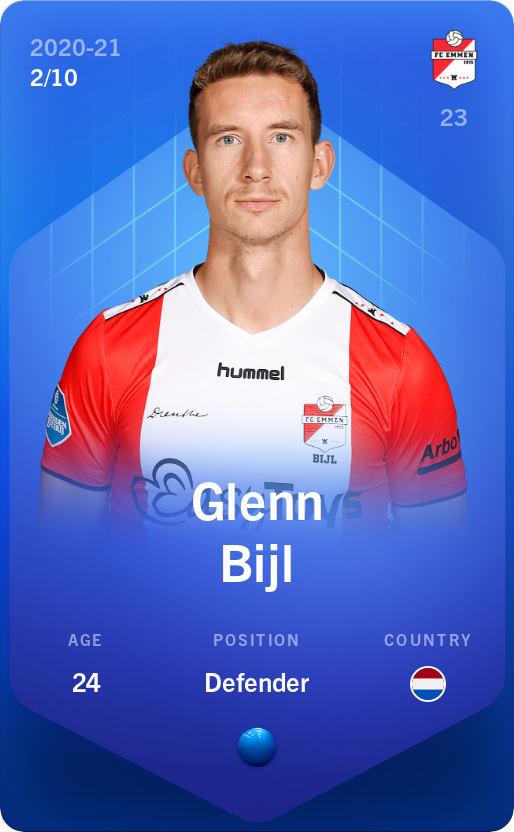 Sorare - Sorare Official - Glenn Bijl 2020-21 • Super Rare 2/10 - NFT # 43871563099566073565560785663634090265376088503543154470501614768253080417169