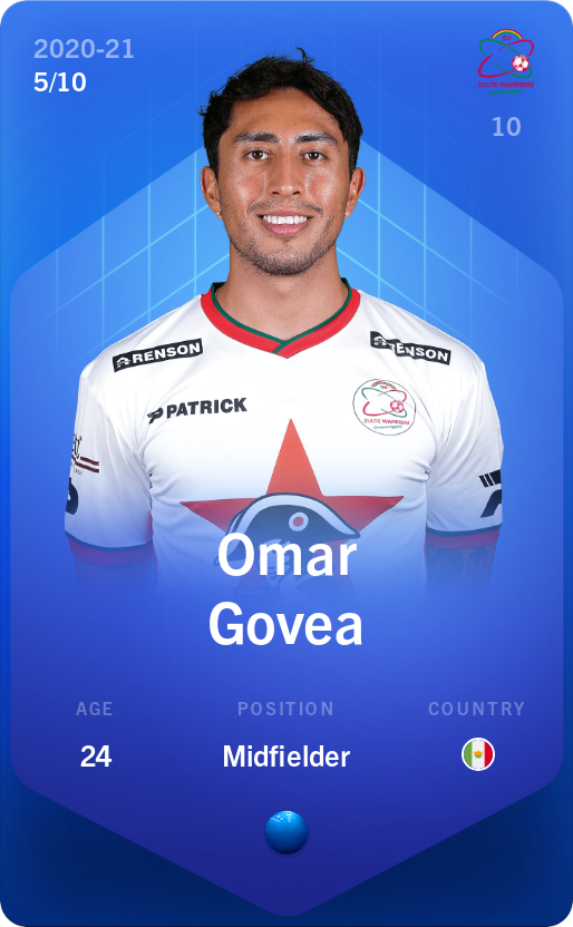 Sorare - Sorare Official - Omar Govea 2020-21 • Super Rare 5/10 - NFT # 38342335858737097685368667230308949644948786400517821829141019117975676963293