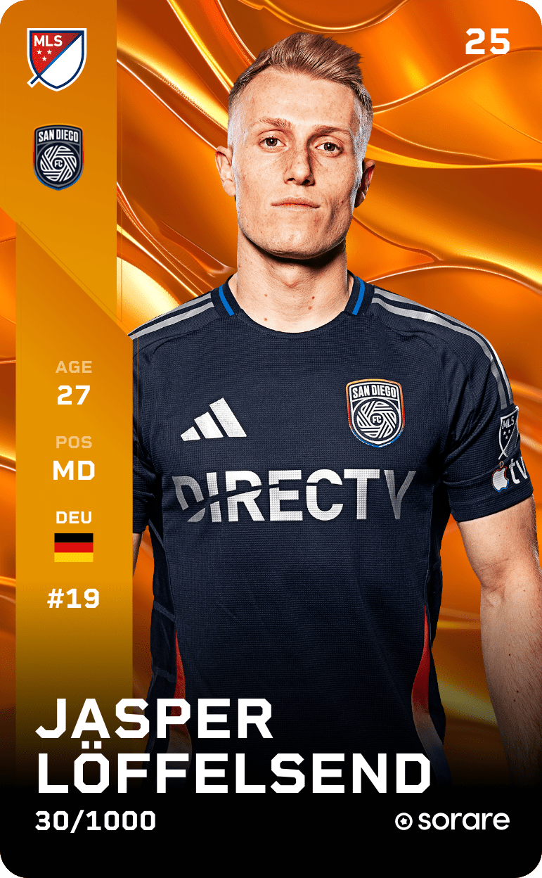 Jasper Löffelsend 2025-26 • Limited 30/1000