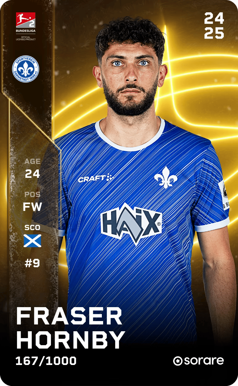 Fraser Hornby 2024-25 • Limited 167/1000