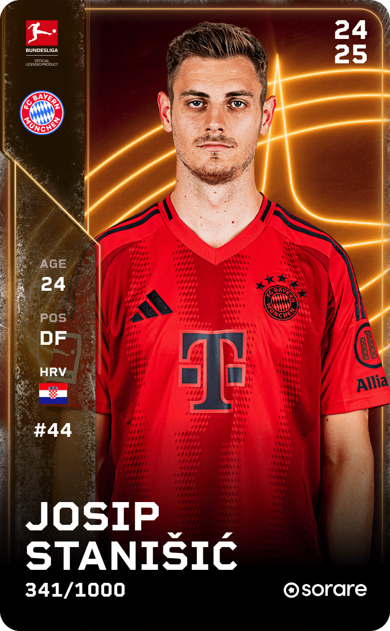 Josip Stanišić 2024-25 • Limited 341/1000