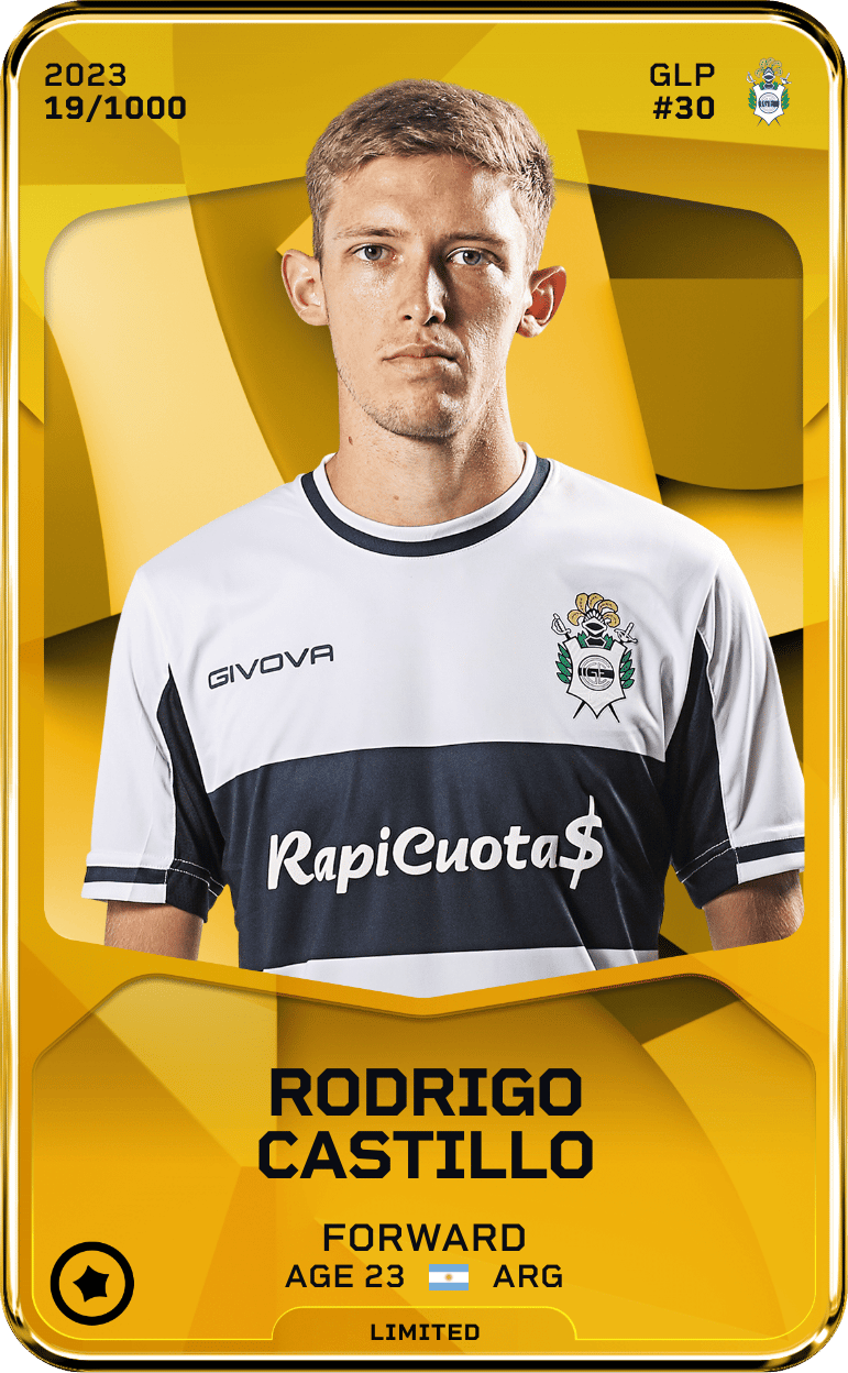 Rodrigo Castillo 2023-24 • Limited 19/1000