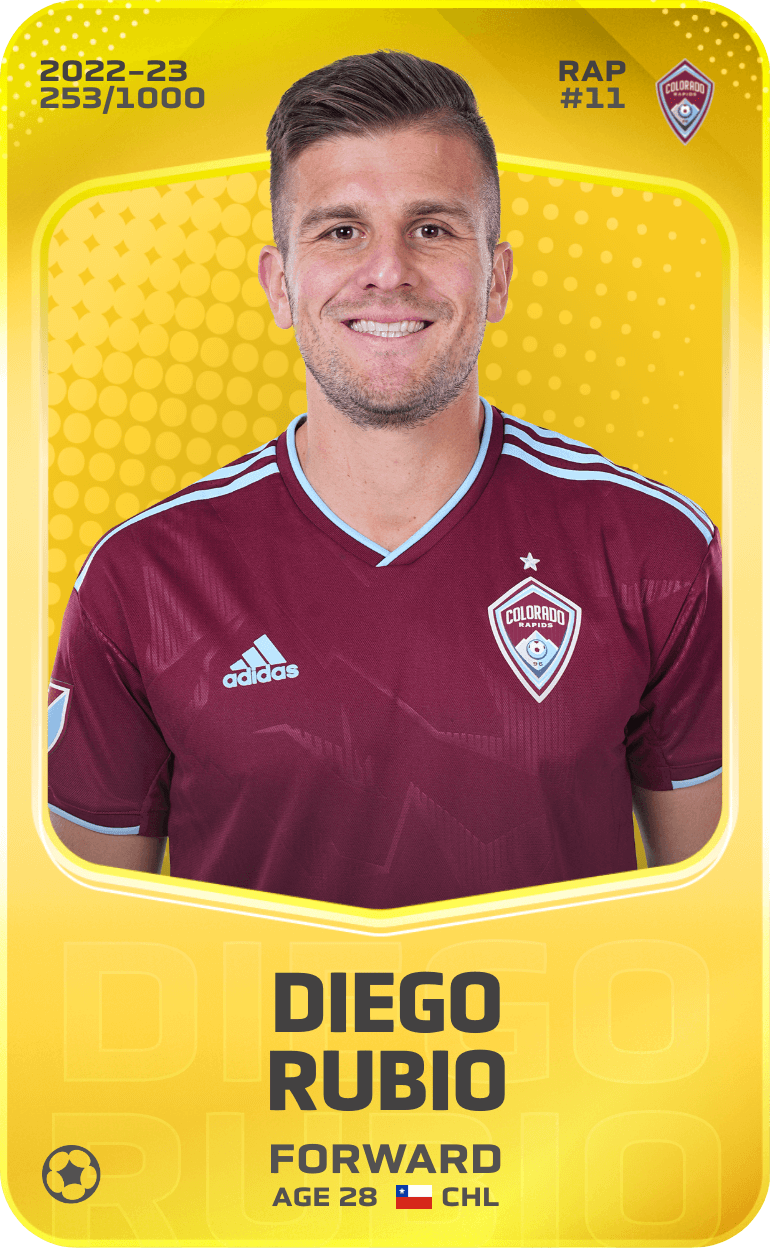 Diego Rubio 2022-23 • Limited 253/1000